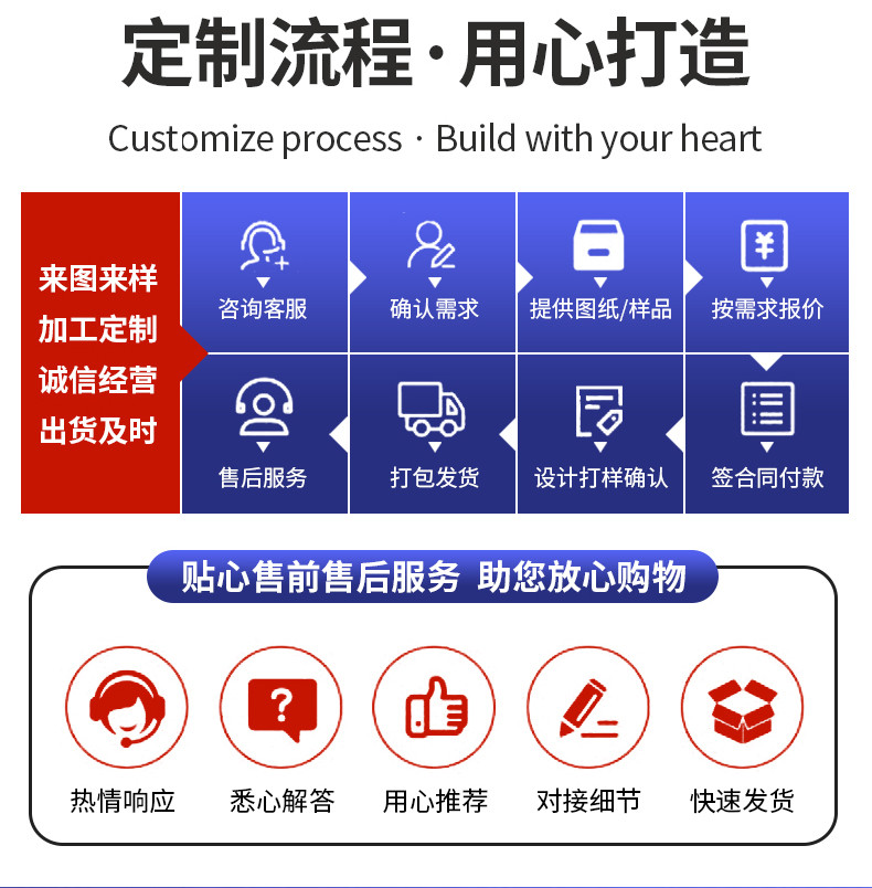 1694570694787761.jpg 淘米-阿里油爐詳情頁_10.jpg