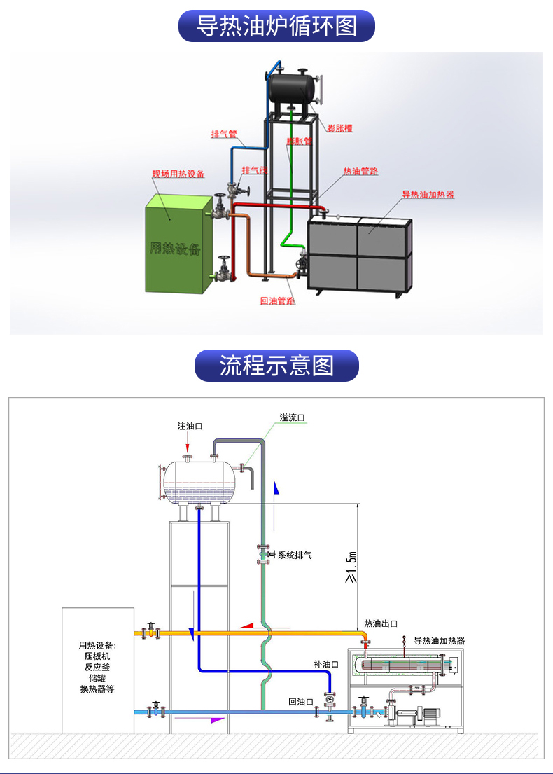1694584517175823.jpg 淘米-阿里油爐詳情頁_05.jpg